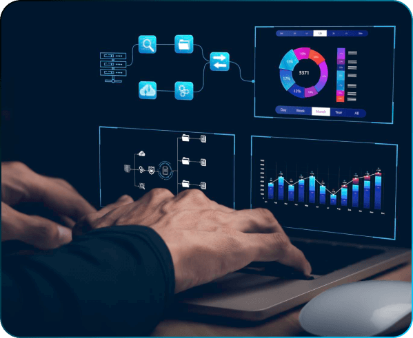 Proactive System Optimization